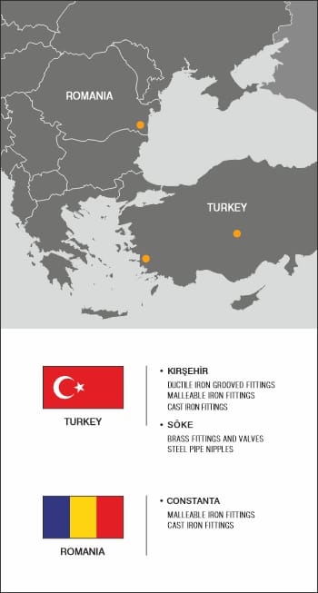 Poarta Alba Fittings Industry